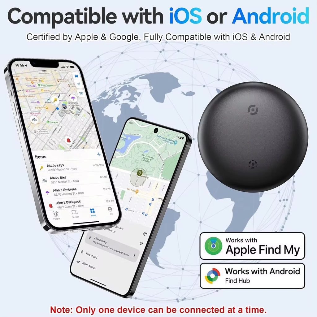 TRAQUEUR GPS